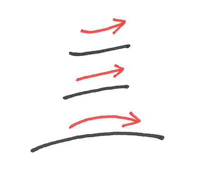 直線で漢字の練習