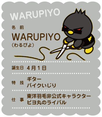 Warupiyo